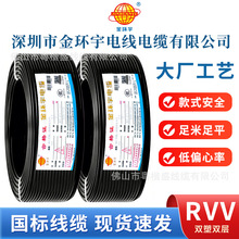 ��h������Դ��|��RVV2/3/4о1.5/2.5/4/6ƽ���~о�����o�׾�