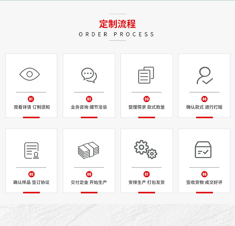 定制流程.jpg