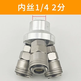 气动接头;气动软管;其他气动元件