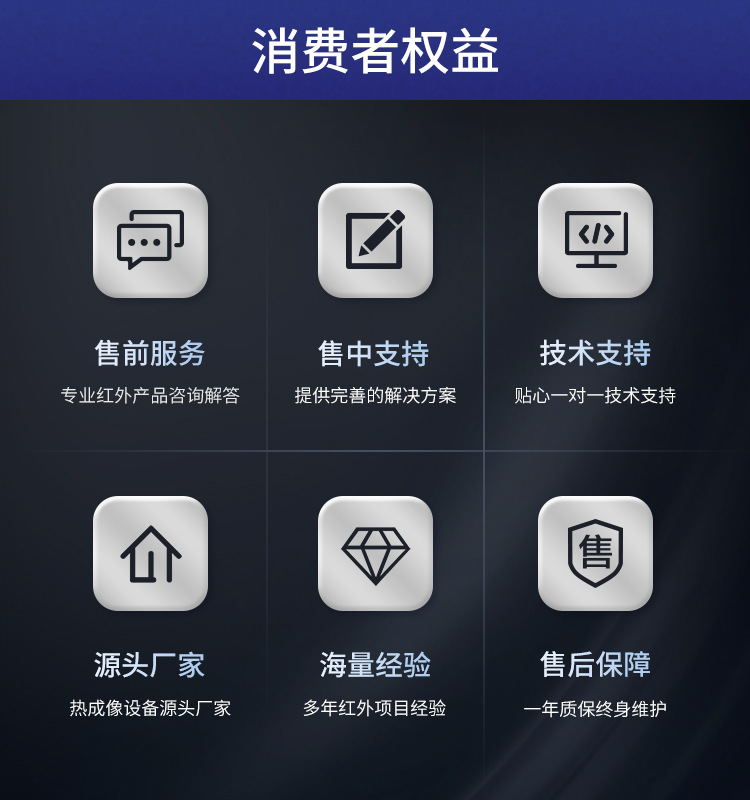 详情页服务流程通用图片1