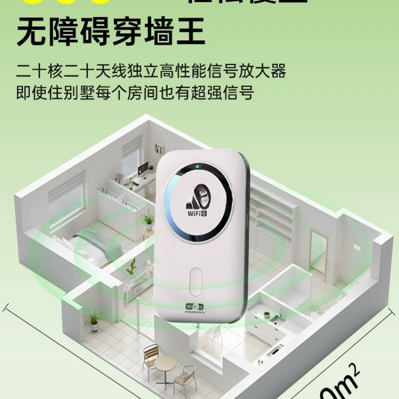 Портативный WiFi 2025 новый мобильный беспроводной сетевой широкополосный три сети универсальный домашний интернет точка доступа wi-fi6 автомобиль