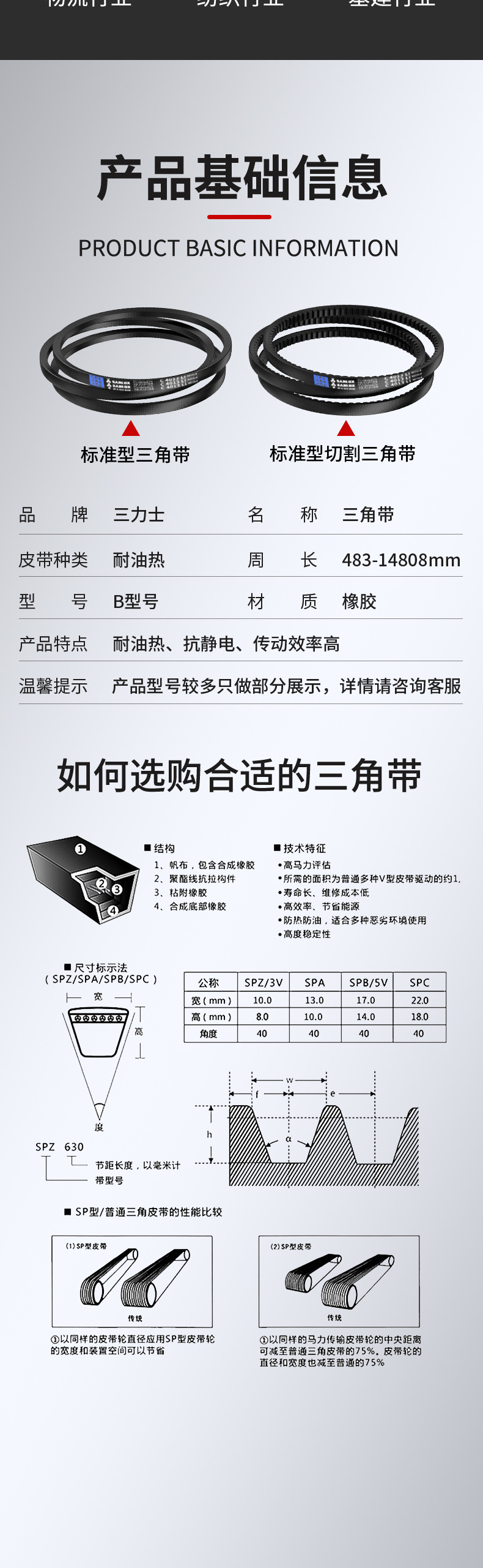 Sanlux Triangle V Belt C Type 2000-3850 Agriculture Industrial Machinery Belt Mixer Mining Transmission Industrial Belt