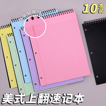跨境美式a4上翻速记本定制logo分栏设计线圈本易撕线批发定制