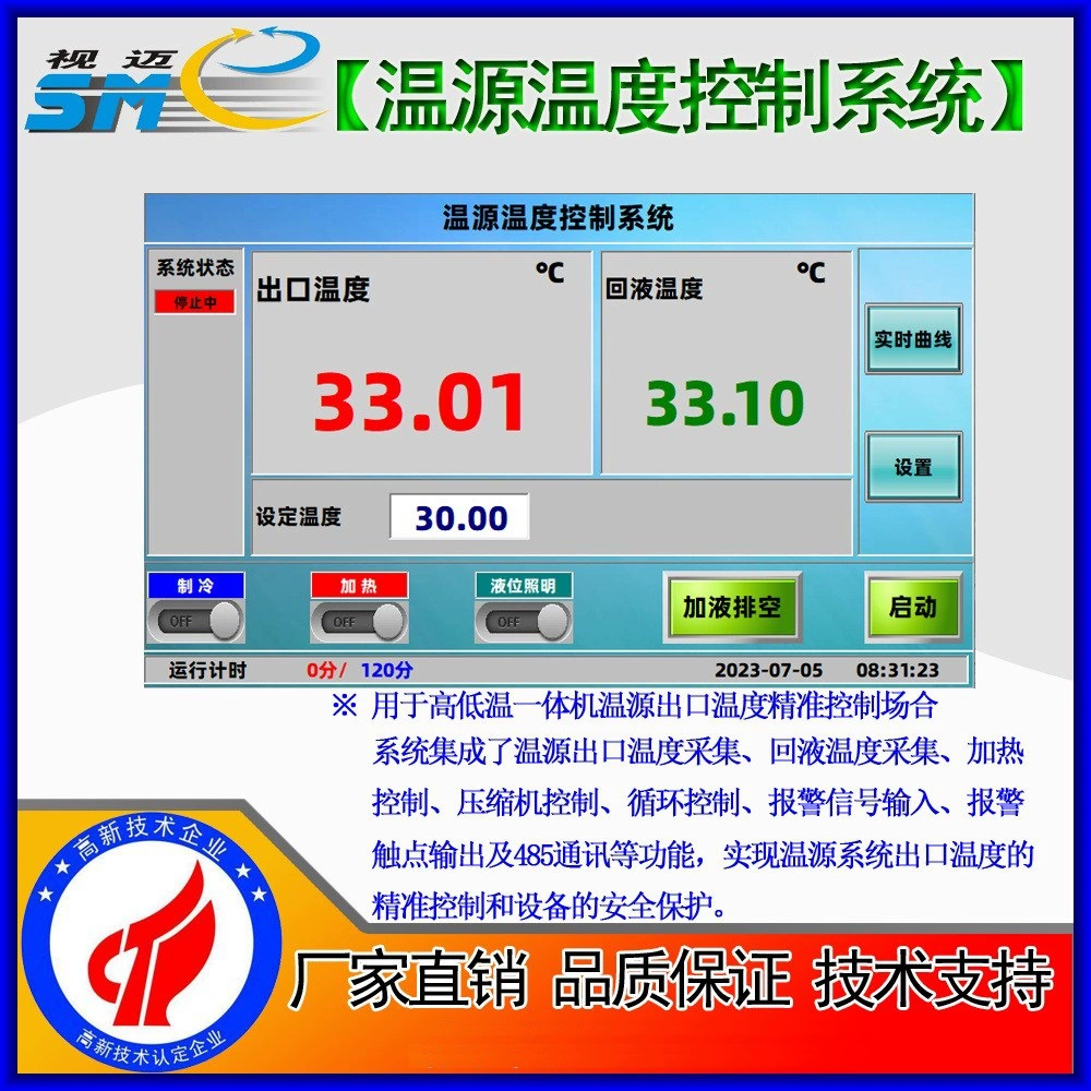Материал реактора температуры/динамический регулятор температуры высокой и низкой температуры Интегрированный контроллер машины/температура источника температуры на выходе