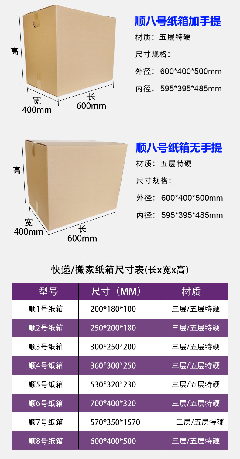 顺丰系列纸箱详情页-阿里_06.jpg