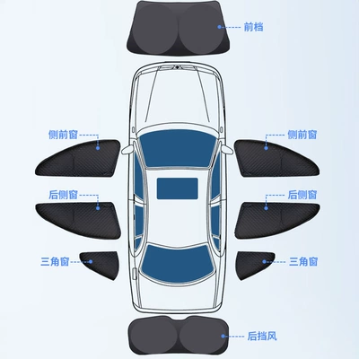 Privacy Model, Special Car — Car curtains