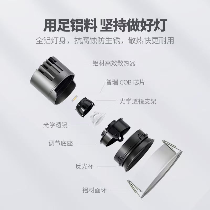 Mijia mesh2.0 スポットライト埋め込み型ディープアンチグレアホームヒルフルスペクトルリビングルームウォールウォッシャーライトに接続されています|undefined