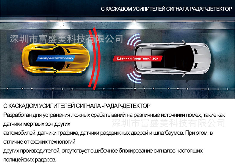 Cross-Border Foreign Trade Russia-Specific Automotive Gps Positioning Fixed Mobile Lidar Speed Detection Radar Detector