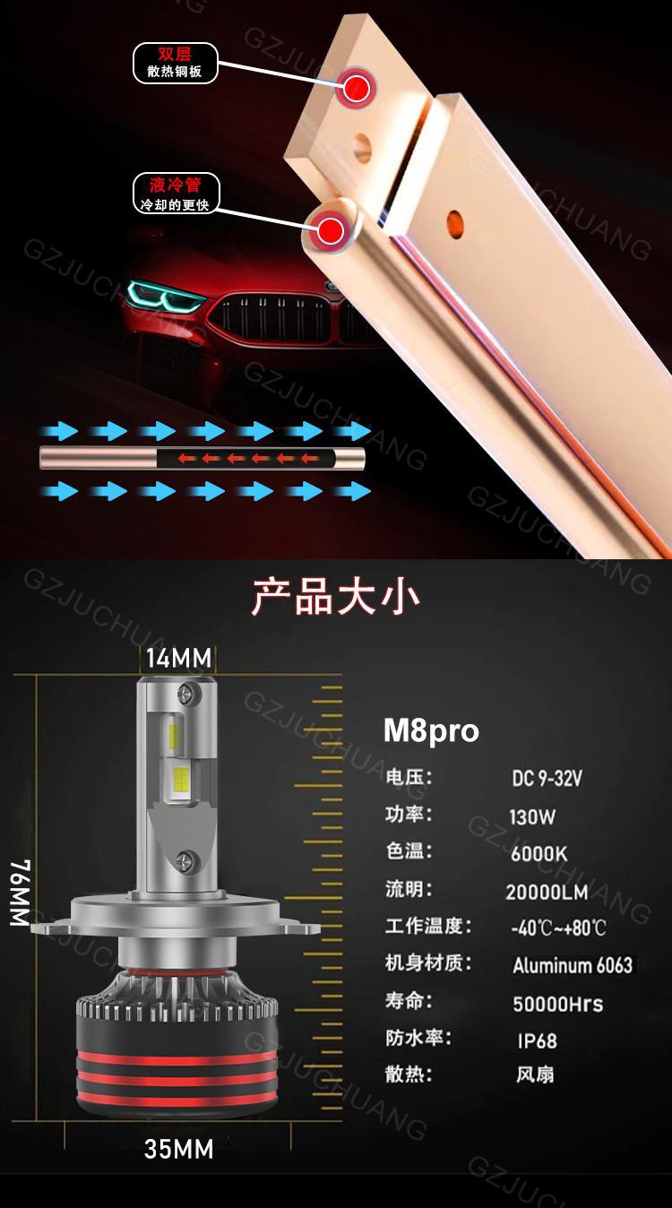 LED Headlights M8pro Car LED Headlights High Power Spotlight Highlight Far and Near Light Integrated Headlights