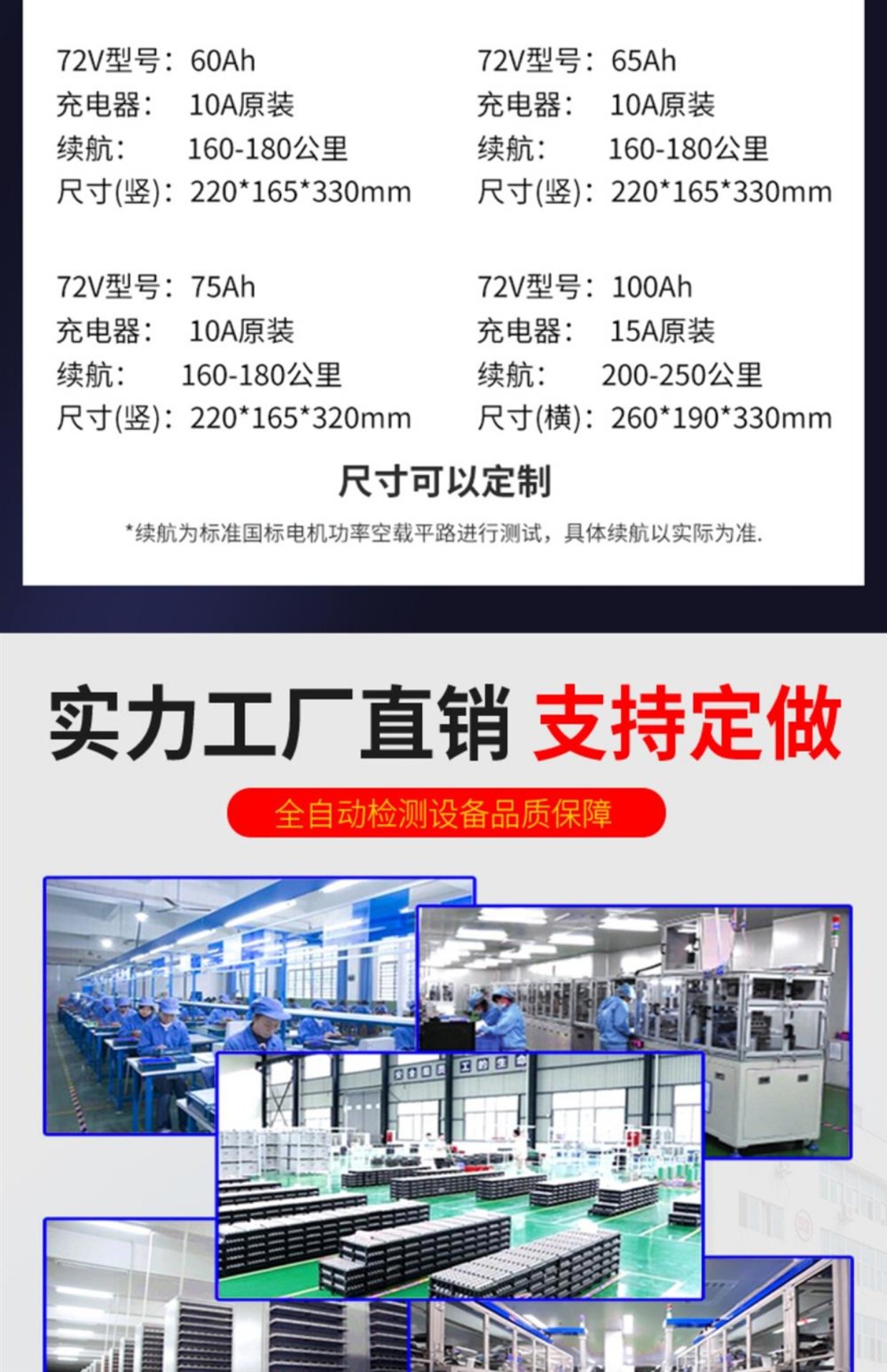 It is suitable for No.9 special ternary lithium take-out large-capacity electric vehicle lithium battery 48V60V72V take-out driving
