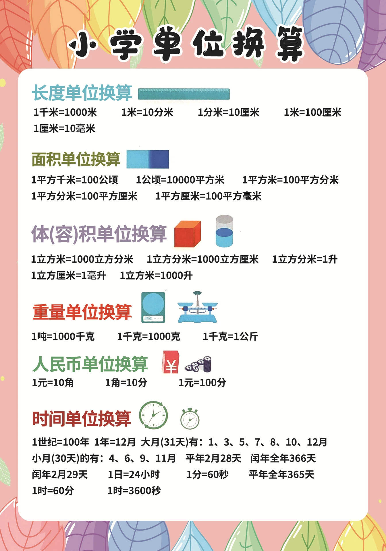  Formulas table, cards for elementary school students for teaching maths, multiplication table, multiplication and division, elementary school, training