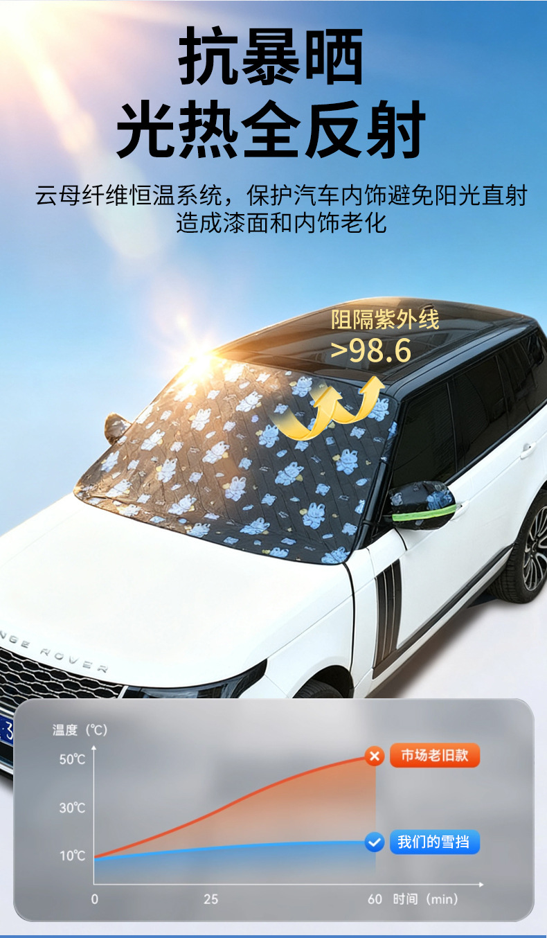 Car Snow Cover, Front Windshield Frost Protection, Anti-Freeze, Heat Insulation, Sunshade, Cartoon Sunshade, Car Cover, Winter