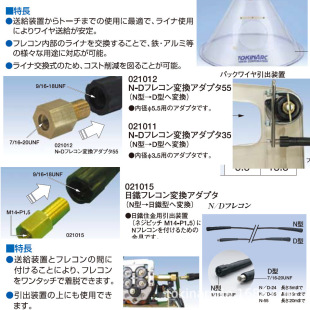 TOKINARCͽz׹N350500Cͽz܏ͺϲϸƷ|