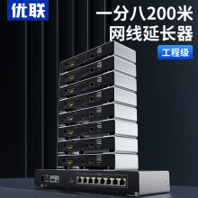 �� HDMI�������L��1��8�����lͬ��hdmi�DRJ45KVM���I���Ǝ��h��