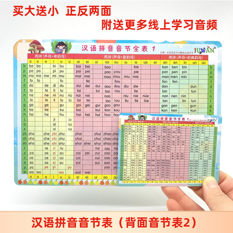 Pinyin syllable table [buy big get small]]