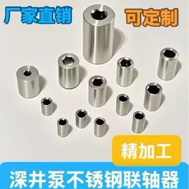 机械项目合作;机床垫铁;液压接头