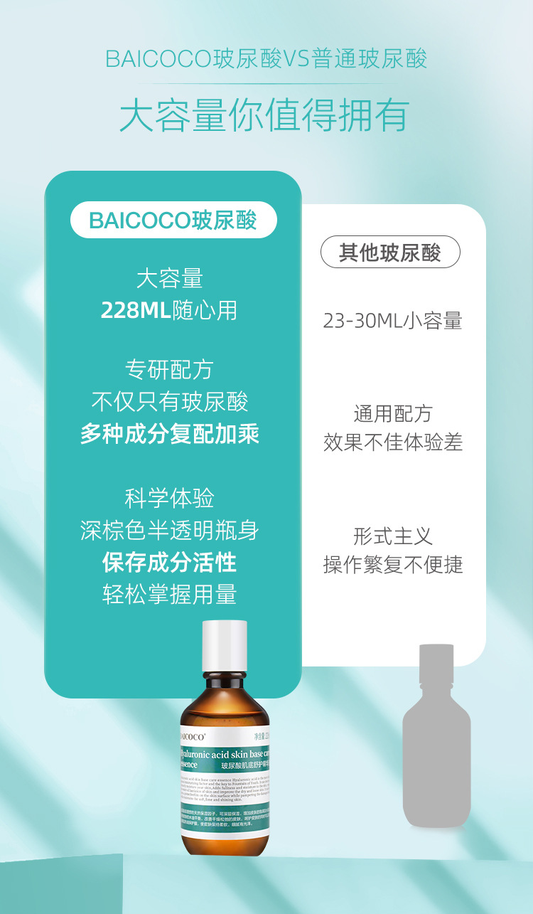BAICOCO玻尿酸肌底舒护精华液_08