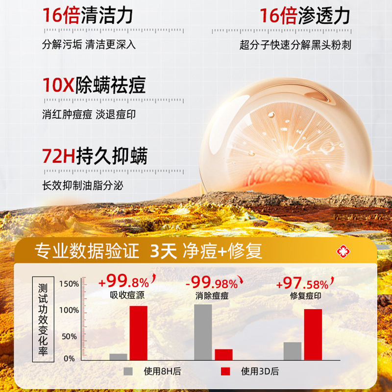 南京同仁堂蛇胆硫磺控油净颜洁面乳深层清洁收缩毛孔除螨洗面奶|undefined