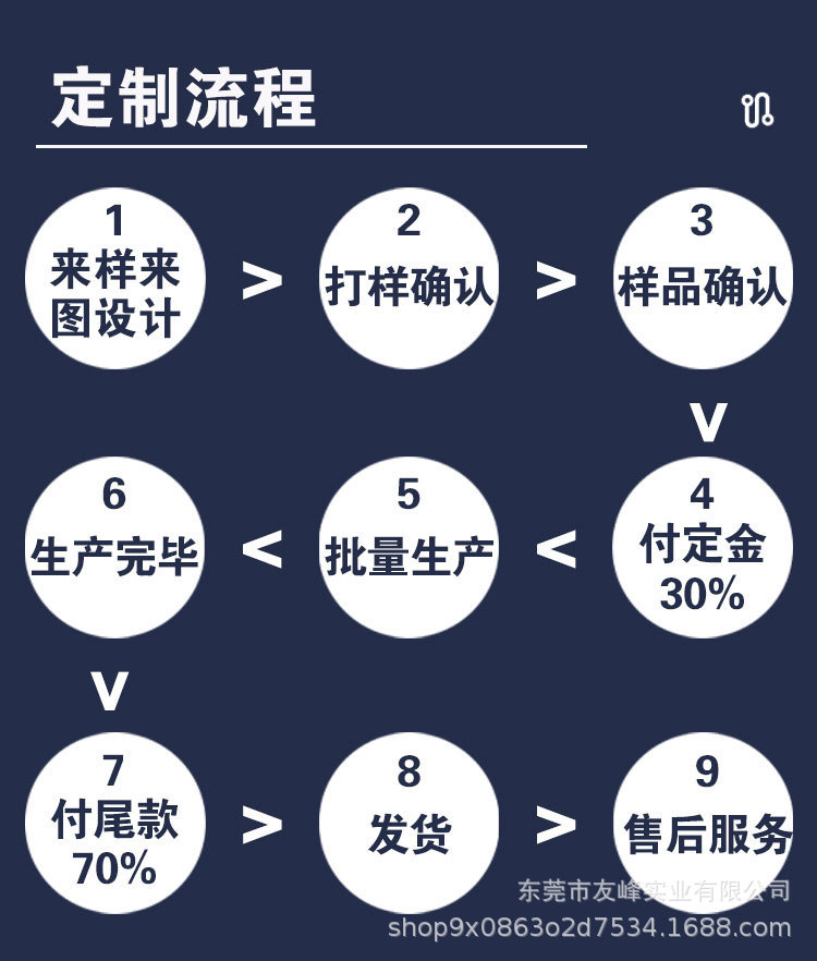 O1CN01dCPRru2JGVOOO63td_!!9777