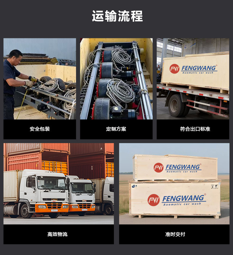 Factory Direct Sales of Fully Automatic Car Wash Machines with High-Pressure Washing, 24-Hour Unattended Operation for Commercial Car Wash Shops/Gas Stations