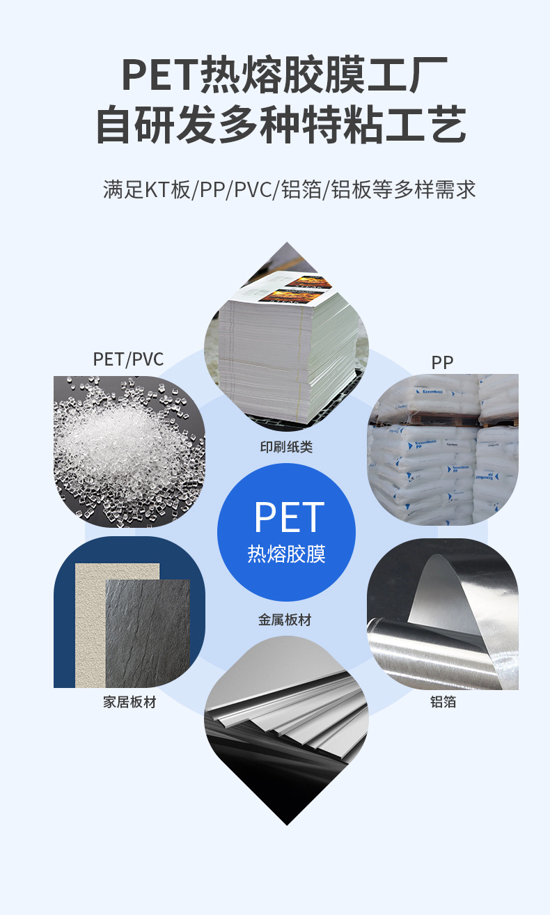 可擦写白板膜-定制_08