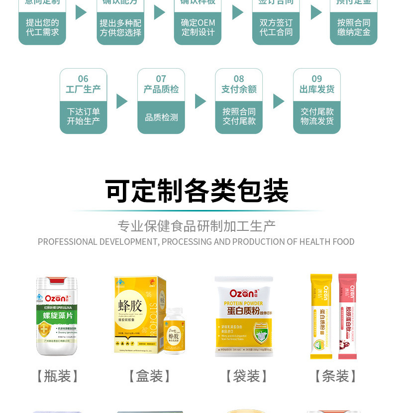 Custom Meal Replacement Powder OEM Service Private Label Herbal Powder Contract Manufacturing 100g in use