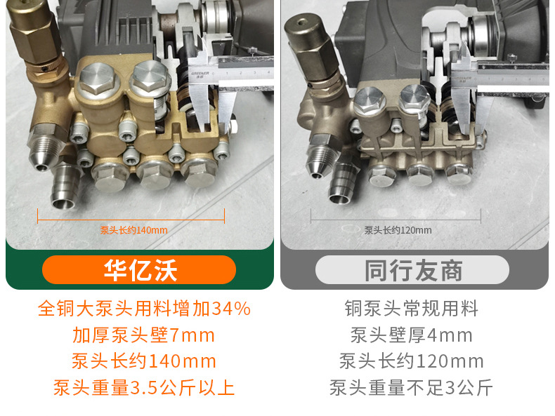 Hua Yiwo Commercial High Pressure Car Washer 220v Car Washer Booster Car Brush Pump Water Gun Powerful High Power Cleaning Machine