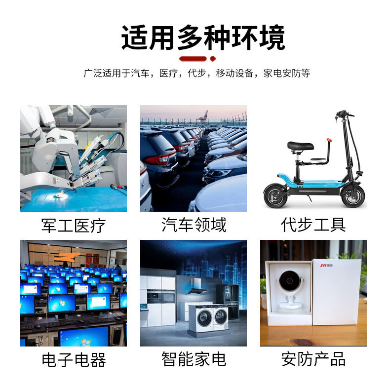 SW-18010P详情页_08