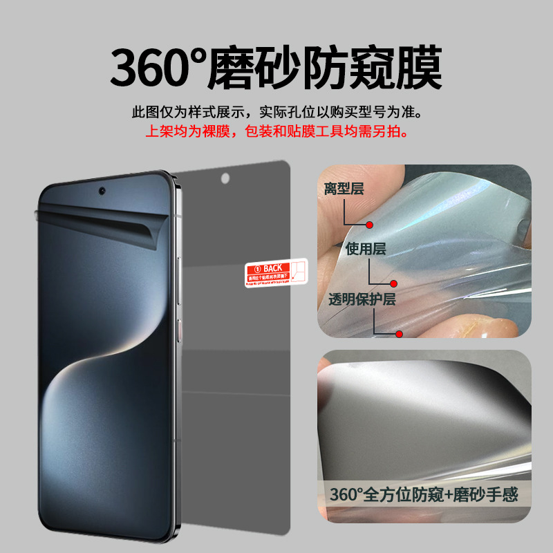 Película de visera esmerilada de 360 °