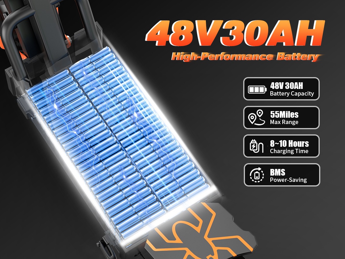 Dual-drive high-power off-road electric scooter, in stock at the factory, available for dropshipping from the US overseas warehouse