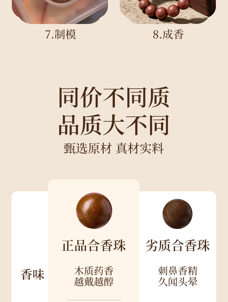 Five Element Herbal Fragrance Bead Bracelet Traditional Chinese Medicine Aromatic Bead Combination for Calm and Relaxation key features