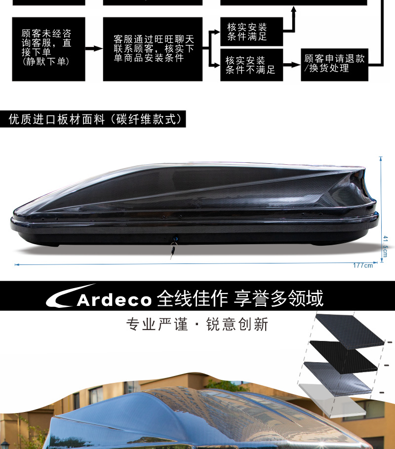 Car Roof Luggage Box SUV Top Carrier Ultra-Thin High Strength