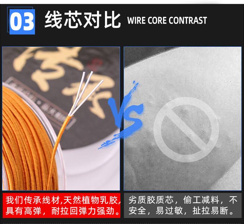 包芯弹力线串珠绳文玩佛珠线手链绳-穿紫檀金刚星月菩提手串绳子