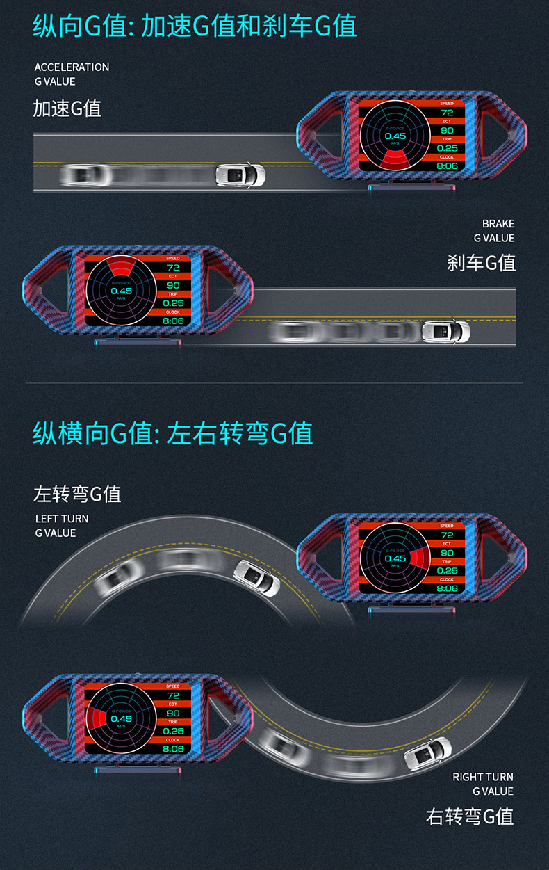 New Product P26 Car Hud Head-Up Display Lcd Obd Vehicle Speed, Speed, Fuel Consumption, Turbine Multi-Function Slope Meter