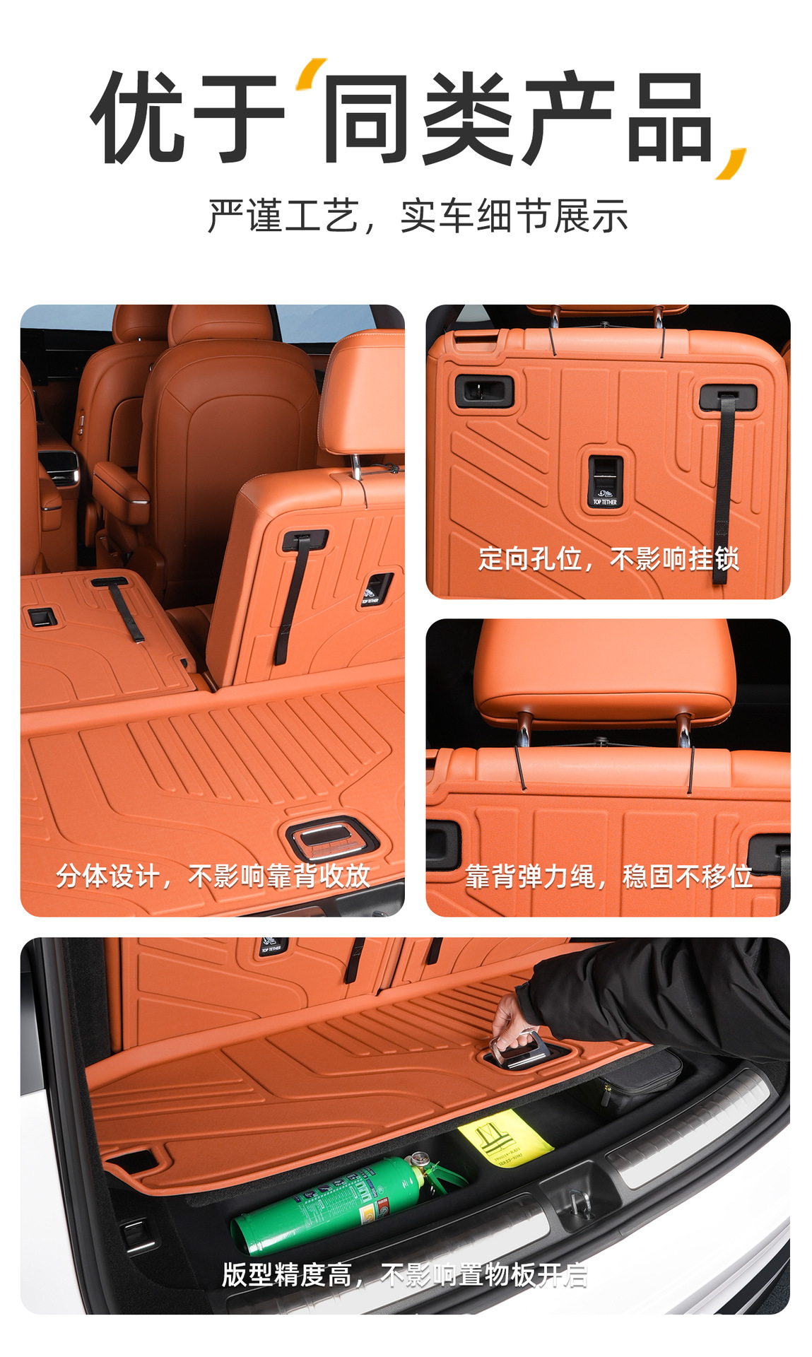 Suitable for the AITO M7 trunk mat, specifically for 2024-2026 models, five-seater and six-seater Huawei TPE car trunk mat