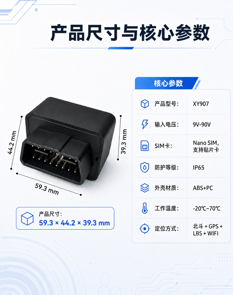 Universal OBD locator, compatible with 4G and 2G, featuring Beidou GPS for vehicle tracking, car theft prevention, and fleet management
