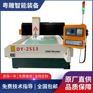 ���ؙC�����T�����X�~��̙C�V�|�S�Ҵ��������T����� �U���и�