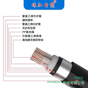 �V�|�齭��| �z�b��|ZC-YJV22 2/3/4/5/3+1/3+2 о늾���|����