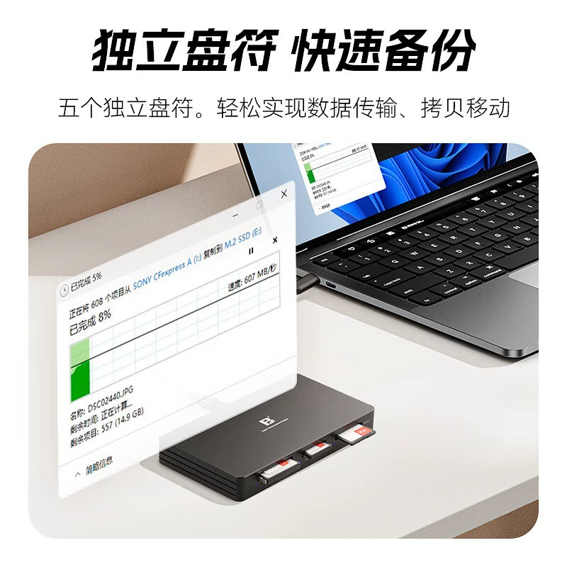 Флеш-накопитель FB Data Transmission Master CFEA/CFEB/SD/TF/SSD твердотельный диск пять в одном CFEXP