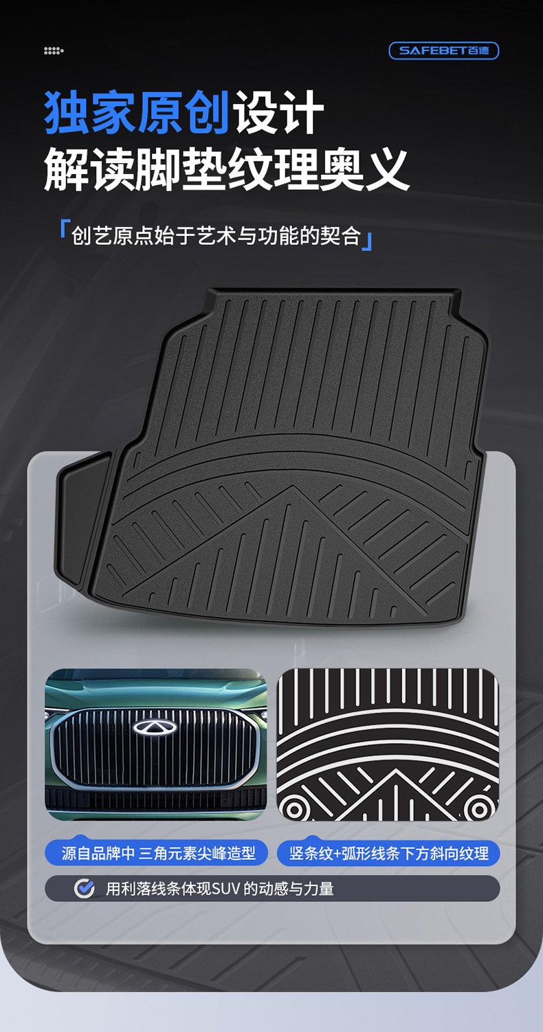 Suitable for Chery Tiggo 8, Arrizo 8, iCAR V23 all-weather special TPE car trunk mat