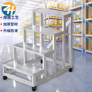 �X�Ͻ�ƽ̨�Ǹ��� ܇�g����̤��ȡ؛�ݵǸ�̨�A�ݿ��Ƅ�ƽ̨��