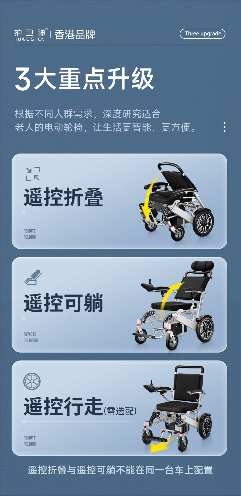 Guardian God's New Electric Wheelchair, Intelligent Fully Automatic Folding Lightweight Scooter for the Elderly, Official Flagship Store
