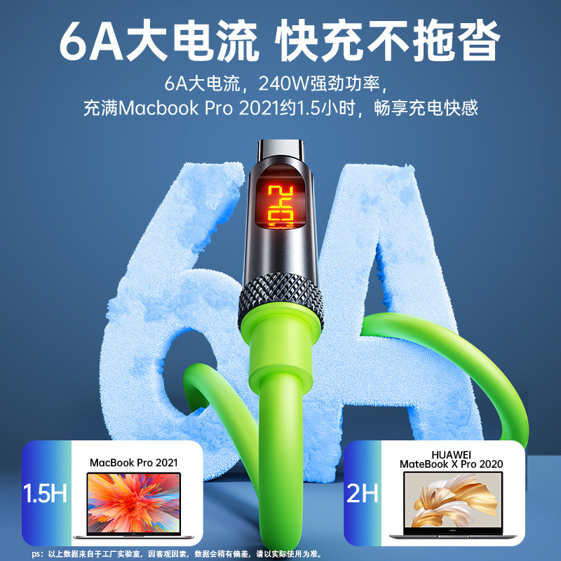 240W超急速充電6aスマートデジタル表示車載データ線ダブルType-C適用アップル16華為充電線|undefined