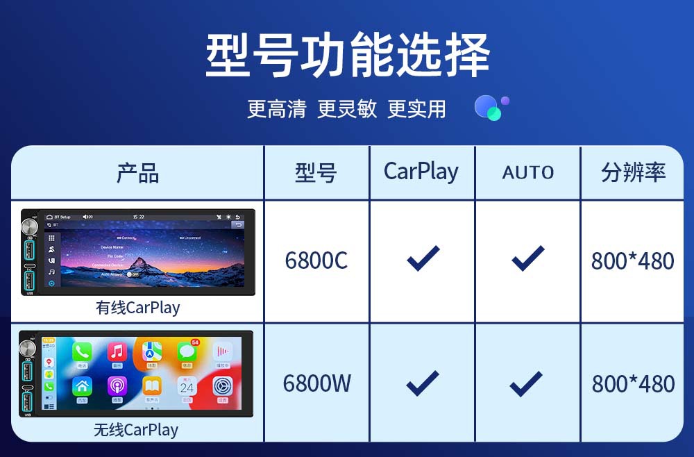 1688视音达6800中文详情.jpg