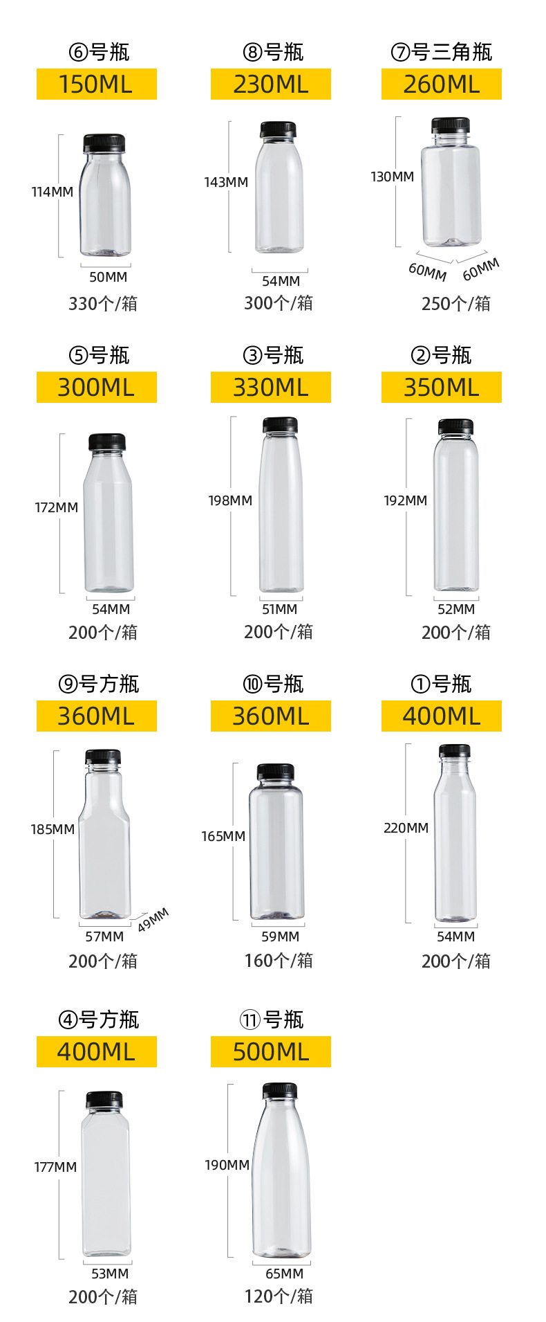 饮料瓶详情页