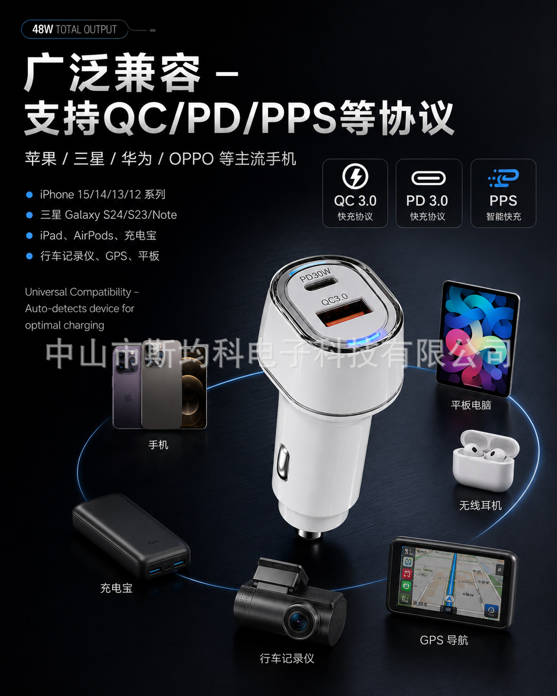 Cross-Border 48W Car Charger Super Fast Charging Dual Cigarette Lighter Adapter Phone Flash Charging USB Car Charger