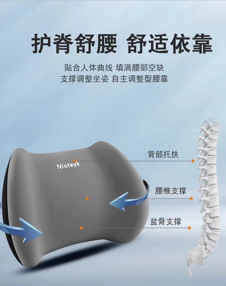 New Car Headrest and Lumbar Support Memory Foam Cushion, Waist Support Pillow, Lumbar Support, Car Neck Pillow and Lumbar Support Set