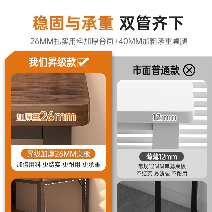 Escritorio de esquina escritorio estante de escritorio estudiantil dormitorio escritorio de escritorio casero estilo antiguo escritorio de computadora en forma de L