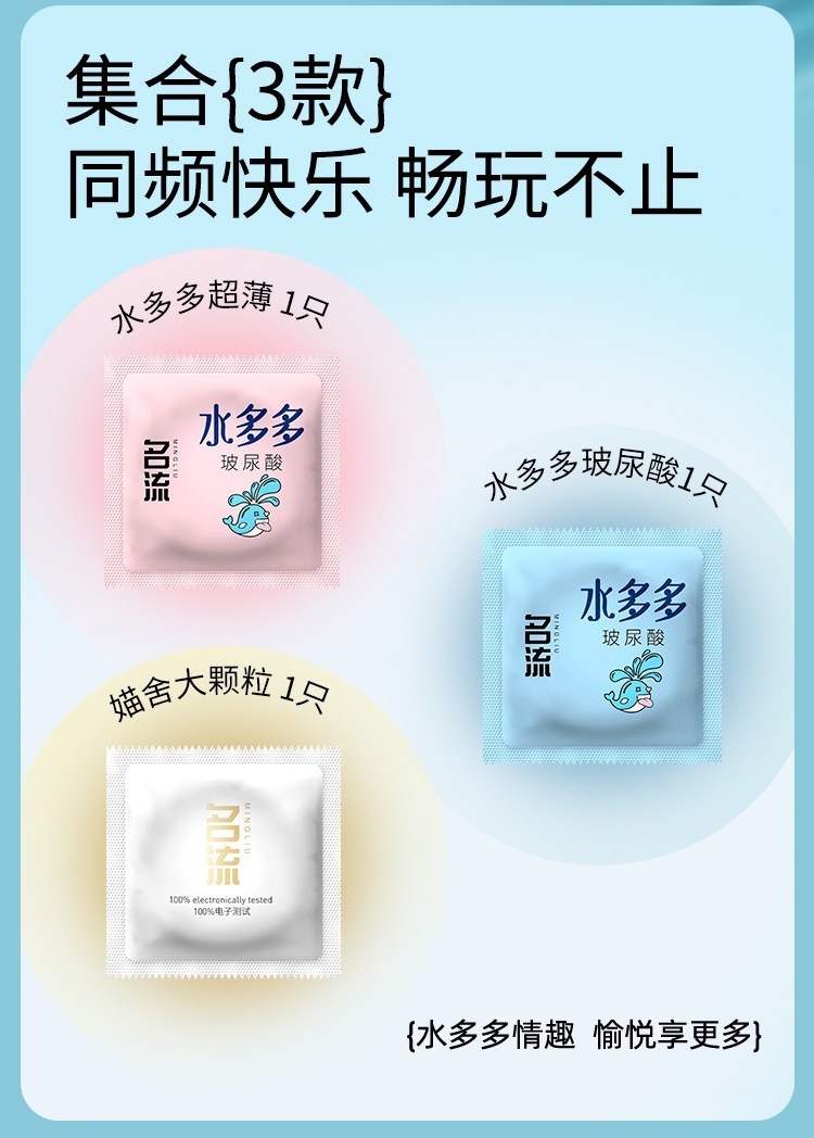 Celebrity Luiduo Magic 3-in-1 Condoms, 3-Pack, Ultra-Thin, Hyaluronic Acid, Medium — detail image 12