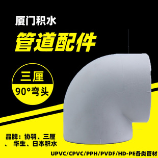 ����PPH90�Ȍ������^ �߶��͸���ڏ�����90&deg;���^�������l